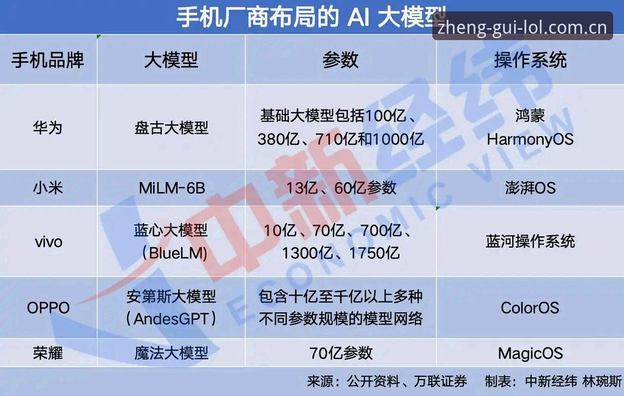 iOS用户只看安装包大小就下单？V2押注正规平台官网苹果版与安卓入口的真实差距