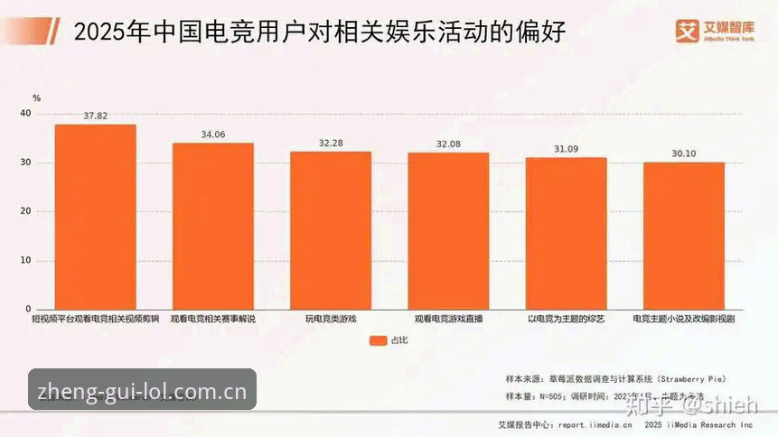 LOL电竞平台赛事数据功能实测：从V2苹果版到2025安卓入口的实用兼容指南